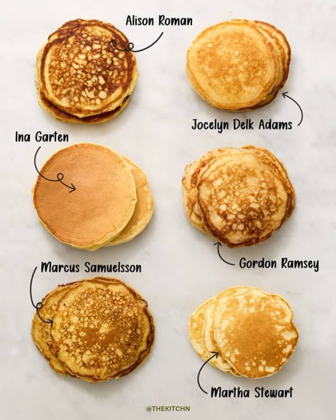 The Best Pancake Recipe (We Tested 6 Famous Contenders!) | The Kitchn Types Of Pancakes, Crispy Pancakes, Basic Pancakes, Homemade Pancake Recipe, Best Pancake Recipe, Homemade Pancakes, Pancake Recipes, Holiday Breakfast, Pancake Mix