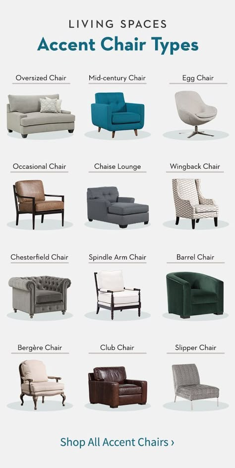 Types Of Chairs, Furnitur Ruang Keluarga, Chairs For Living Room, Rowe Furniture, Interior Design Guide, Lounge Chairs Living Room, Occasional Chair, Chair Types, Design Guide