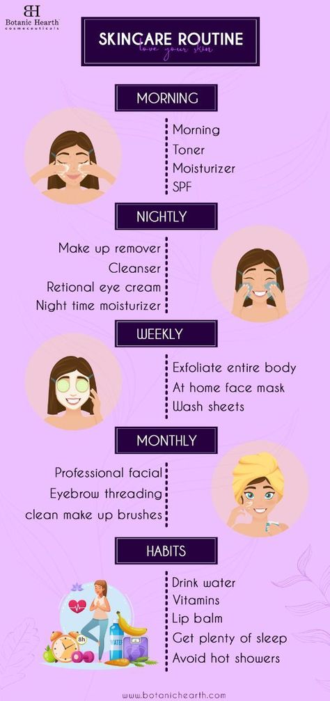 Skincare Monthly Routine, Basic Body Care Routine, Day And Night Skin Care Routine, Day And Night Face Routine Skin Care, Night Skincare Steps, Summer Face Care Routine, Simple Hair Care Routine, Simple Face Routine, This Or That Skincare