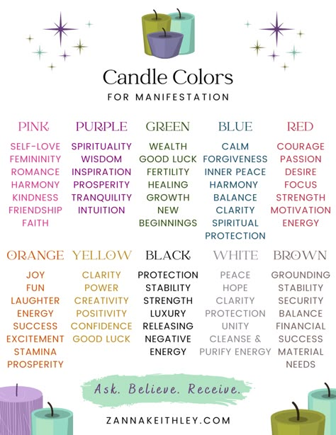 Candle Colors For Manifestation: A Complete Guide - Zanna Keithley Manifestation Colors Meaning, Crystal Colors And Meanings, Candles For Manifestation, Color Candles Meaning, Witch Insence Guide, Candles Colors And Meanings, Meaning Of Candle Colors, Intention Candles Meaning, How To Manifest With Candles