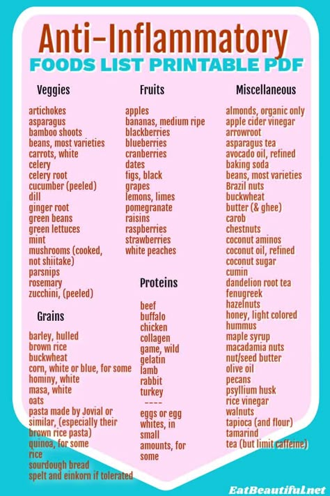 This Anti-Inflammatory Foods List PDF shares which foods will help most people to overcome inflammation. | anti inflammatory | food list | PDF | free | printable | foods || #antiinflammatory #pdf #foods #list Anti Inflammation Diet, Eat Natural, Inflammation Diet Recipes, Inflammation Foods, Dandelion Root Tea, Inflammation Recipes, Anti Inflamatory, Anti Inflammation Recipes, Inflammation Diet