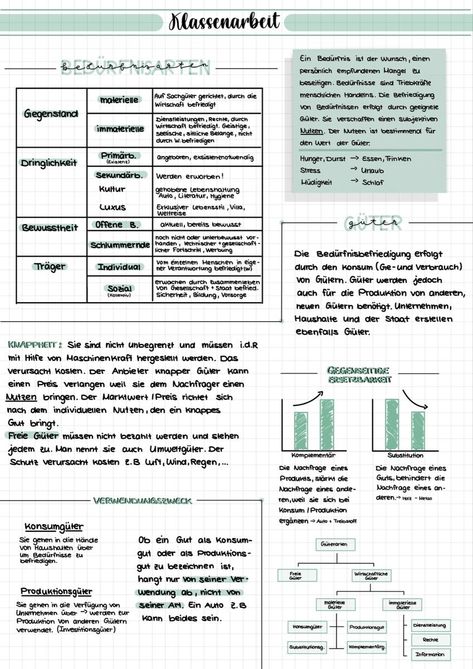 Goodnotes Business Notes, School Notes Layout Ipad, Goodnotes Layout Ideas, Gn Aesthetics, Goodnotes College Notes, Notes Ideas Goodnotes, Aesthetic Notes On Goodnotes, Goodnotes Headers, Tablet Notes Aesthetic