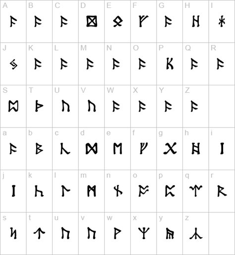 Dwarf runes. When I was young, I wrote in all my paper journals exclusively in dwarf runes.....sometimes I still do. Dwarven Runes Tolkien, Dwarvish Runes, High Elf Runes, Elven Runes, Dwarven Runes, Dwarven Language, Elvish Alphabet Lord Of The Rings, Fictional Languages, Alphabet Symbols