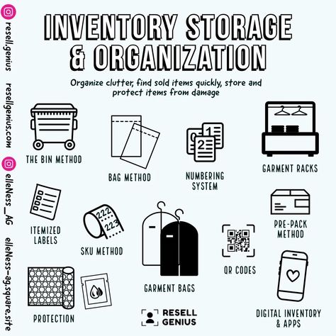 inventorystorage1 Personal Property Inventory List, Reselling Inventory Organization, Clothing Inventory Storage, Reseller Organization Room, Inventory Storage Home Business, Reseller Inventory Organization, Inventory Storage Ideas, Boutique Organization, Inventory Organization Storage