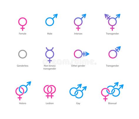 Gender symbol icon set. Vector linear pink and blue icons of gender symbols and , #ad, #Vector, #linear, #pink, #set, #Gender #ad Gay Pride Tattoos, Gay Symbols, Gender Symbols, Lesbian Symbol, Transgender Symbol, Symbols Illustration, Lgbt Tattoo, Gender Signs, Pride Tattoo