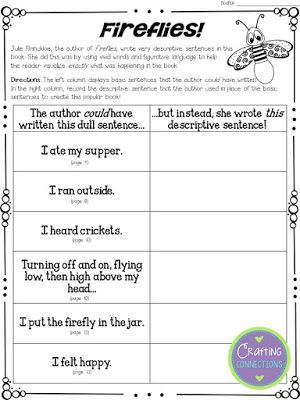 Using Fireflies to teach the importance of word choice in writing: A mentor text activity that focuses on revising sentences! Multiple FREE printables included! - Crafting… Descriptive Sentences, Small Moment Writing, Writing Traits, Lucy Calkins, Mentor Sentences, Literacy Coach, 3rd Grade Writing, 4th Grade Writing, Teaching Language