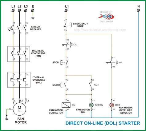 DOL Starter Contactor Wiring Diagram, Single Line Diagram, Electrical Panel Wiring, Trailer Light Wiring, Electrical Engineering Books, Electrical Engineering Projects, Trailer Wiring Diagram, Air Conditioning Maintenance, Line Diagram