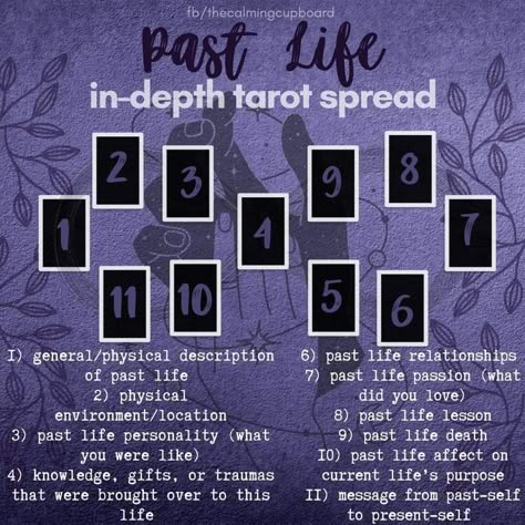 Tarot Spreads Past Life, Connecting With Passed Loved Ones Tarot Spread, Tarot Card Set Up, 10 Card Tarot Spread, Tarot Placement, Past Life Tarot Spreads, Tarot Journal Template, Tarot Meanings Cheat Sheets, Divination Magic