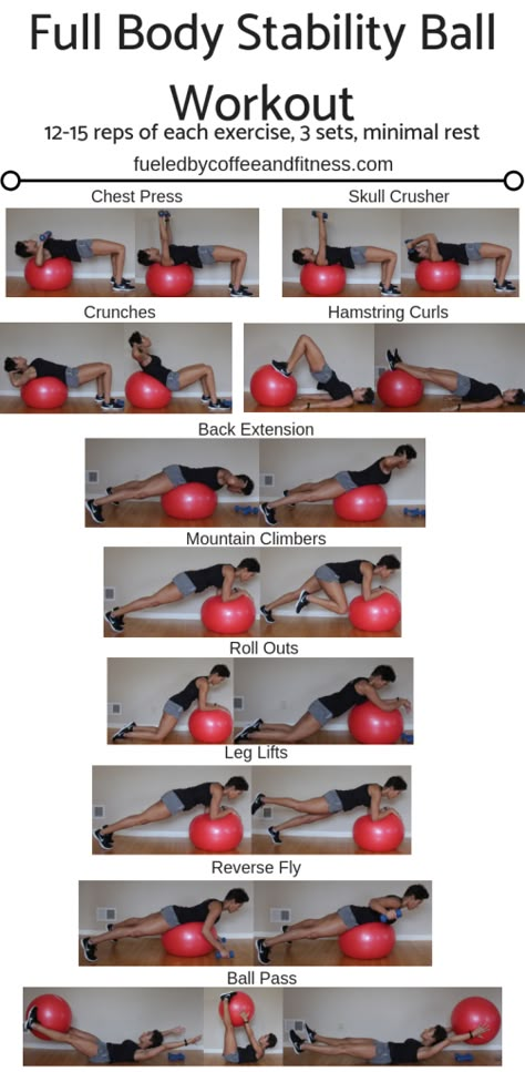 Stability Ball Workout, Ball Exercise, Ball Workouts, Stability Ball Exercises, Ball Workout, Swiss Ball, Gym Ball, Balance Ball, Pilates Training