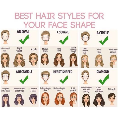 Online Personal Stylist on Instagram: “WANT TO LEARN YOUR BEST HAIR COLOUR AND STYLE FOR YOU?🌈 In a Transformation package I determine your best colours and your face shape and I…” Rectangle Face Shape, Rectangle Face, Haircut For Face Shape, Long Face Shapes, Diamond Face Shape, Face Shape Hairstyles, Homemade Facials, Diamond Face, Oval Face Shapes