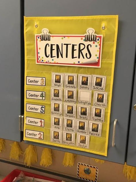 Starting Literacy Centers: Where to Begin Center Rotation Charts, Kindergarten Routines, Teacher Organisation, Head Start Classroom, Center Management, Center Organization, Center Rotations, Classroom Centers, Teaching Career