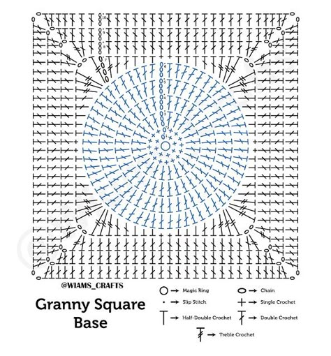 Circle To Granny Square Pattern, Big Granny Square Pattern Diagram, Round To Square Crochet, Circle Granny Square Pattern Diagram, Granny Square Graph, Granny Square Crochet Pattern Granny Square Crochet Pattern Diagram, Starburst Granny Square Pattern Free, Circle To Square Granny Square, Square Granny Square Pattern