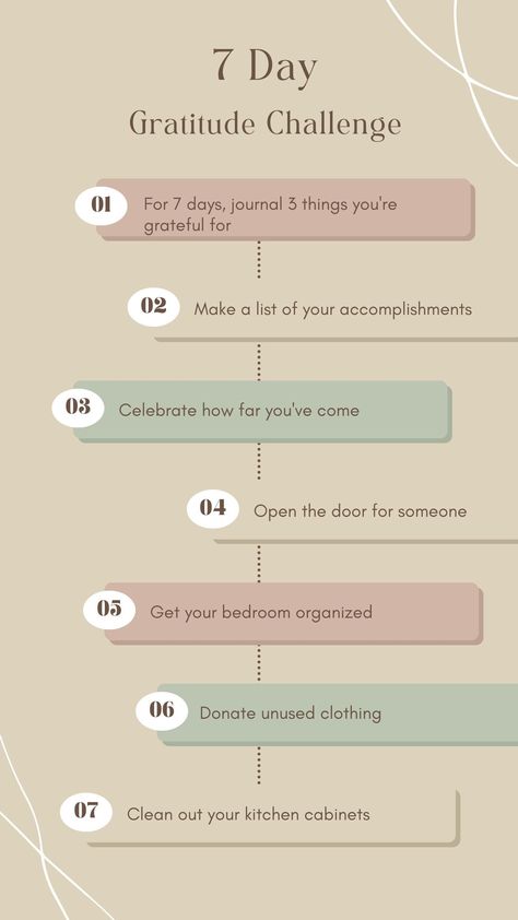 A 7 Day Gratitude Challenge that allows you to list things that you are grateful for and what you want to accomplishment on a daily basis. It is a great way for you to start your gratitude and journaling journey slowly - one week at a time. It is a great item to share with a friend. Motivation Topics, Adult Chore Chart, Journal Challenge, Gratitude Journal Prompts, Gratitude Challenge, Gratitude List, 7 Day Challenge, Communication Relationship, Pinterest Ideas