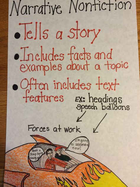 Narrative Nonfiction Anchor Chart Narrative Nonfiction Anchor Chart, How To Read Nonfiction Anchor Chart, Fictional Narrative Anchor Chart, Realistic Fiction Anchor Charts 1st Grade, Literary Nonfiction Anchor Chart, Nonfiction Anchor Chart, Nonfiction Text Features Anchor Chart 2nd Grade, Essay Starters, Narrative Text