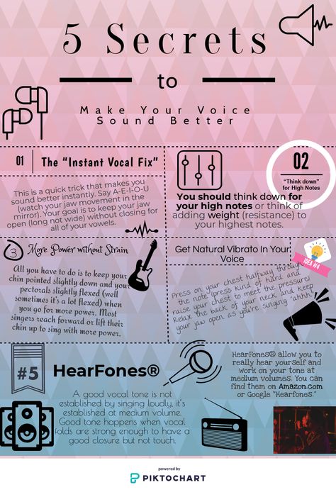 5 Secrets to Make Your Voice Sound Better. How To Make Voice Sound Better, How To Make Your Voice Higher, How To Change Your Voice Tone, How To Make Your Voice Sound Better, Voice Manifestation, How To Make Your Voice Deeper, Streaming Tips, Songwriting Prompts, Vocal Warmups