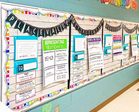 Classroom Focus Wall Ideas, 3rd Grade Focus Wall, Wow Work Display, Classroom Focus Wall, Classroom Signage, Math Focus Walls, Focus Walls, Writing Wall, Intervention Classroom