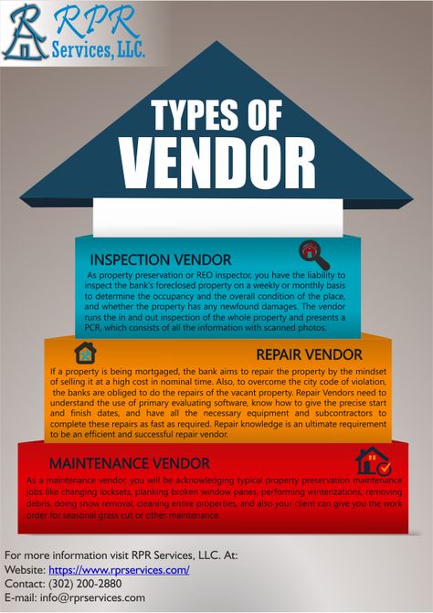 A property preservation vendor is a person appointed by the property preservation company to do the preservation work with proper analysis and work as per the requirement. For more information visit: https://www.rprservices.com/types-of-vendor/ #types_of_vendor #rpr_services #property_preservation #vendor_management #property_preservation_vendor Property Preservation, Vendor Management, Llc Business, Strategic Management, Real Estate Education, Small Business Organization, Data Processing, Business Organization, Day Work