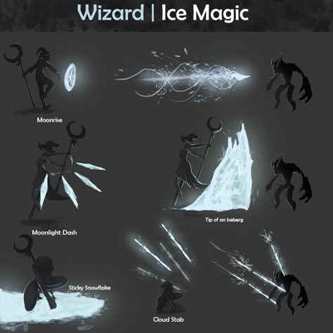 Spell Effects, Concept Art Landscape, Power Ideas, Ice Magic, Powers Art, Magic Drawing, Elemental Powers, Elemental Magic, Super Powers Art