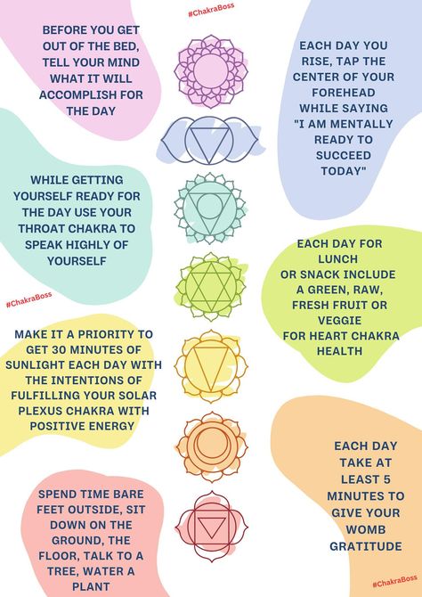 Chakras For Beginners Learning, Chakra Activities, Chakra Explained, 7 Chakras Meaning, Chakra Journal, Chakra Chart, Chakra Health, Chakra Art, Health Journal