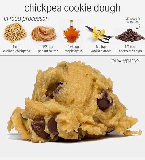 Chocolate Chip Protein Cookies, Healthy Vegan Dessert, Chickpea Cookie Dough, Chickpea Cookies, Vegan Chickpea, Healthy Vegan Desserts, Cookies Vegan, Protein Cookies, Vegan Dessert