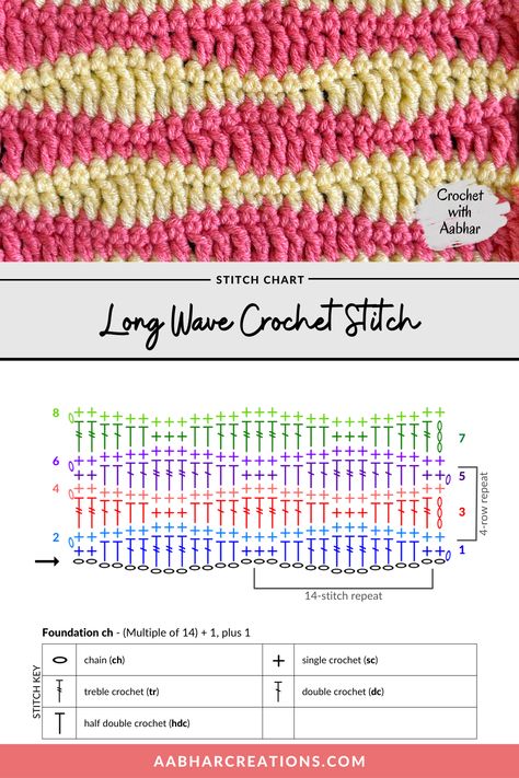 Crochet stitches chart