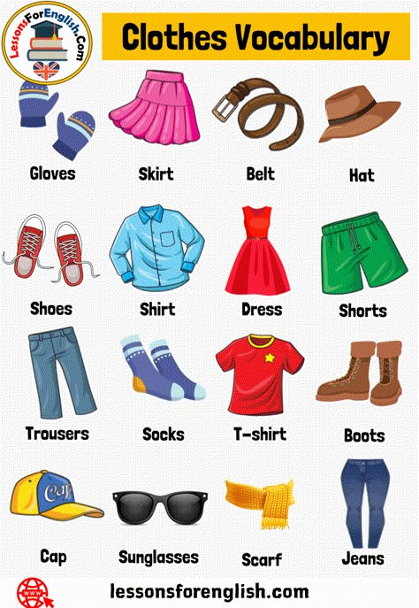 English Clothes Names Vocabulary, 16 Clothes Names with Pictures Gloves Cap Sunglasses Scarf Jeans Boots T-shirt Socks Trousers Shoes Shirt Dress Skirt Hat Belt Shorts Clothes In English Vocabulary, Clothes Names In English, Dress Vocabulary, Clothes English Vocabulary, Clothes Flashcards, Vocabulary Clothes, Clothes Names, T Shirt Name, Clothes Words