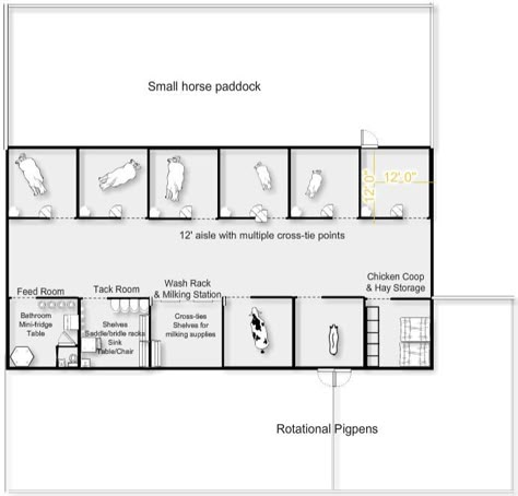 Basic Barn Layout - 6 horse stalls, chicken coop, cow stall, pig stall, tack room, feed room, wash rack/milking station Horse Stall Chicken Coop, Pig Stalls Ideas, Cow Stall Ideas, Multi Animal Barn Layout, Barn Layout Multi Animal, Cow Milking Station, Mini Cow Barn, Goat Stalls In Barn, Livestock Barn Plans