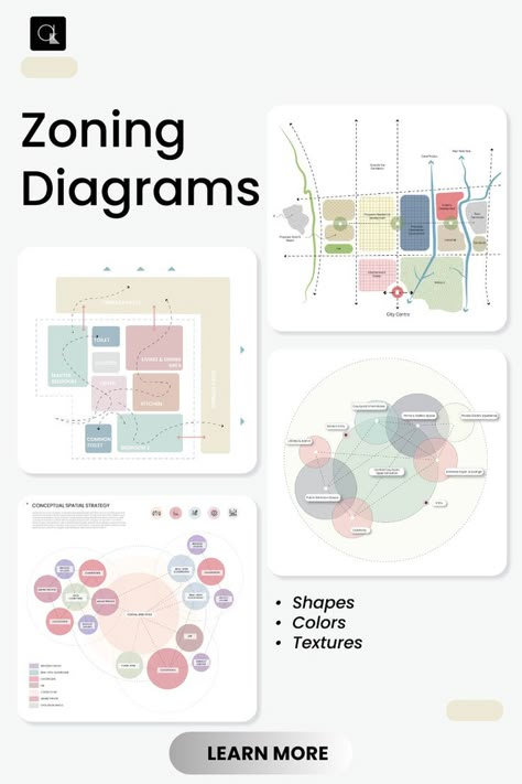 Interactive Adobe Illustrator Workshop: Concepts & Diagrams 🌱 Full Details by Clicking the Link Massing In Architecture, Concept Diagram Architecture Ideas, Bubble Diagram Architecture, Concept Diagrams, متحف فني, Site Analysis Architecture, Architecture Design Presentation, Architecture Drawing Presentation, Diagram Template