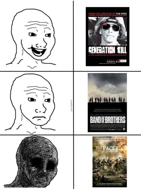 Generation War, Band of Brothers, and The Pacific are my Holy Trinity. this meme is beautifully captured Band Of Brothers Art, Band Of Brothers Poster, Band Of Brothers Fanart, Band Of Brothers Wallpaper, The Pacific Hbo, Band Of Brothers Characters, Model Off Duty Style 90s, Generation Kill, Easy Company