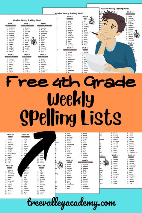 4th Grade Spelling Words Spelling Grade 4, Fourth Grade Spelling Words, Fourth Grade Spelling Words List, Spelling Worksheets 4th Grade, Spelling Words 4th Grade, 4th Grade Spelling Activities, Spelling Activities 4th Grade, Grade 4 Spelling Words, Spelling Words For 4th Grade