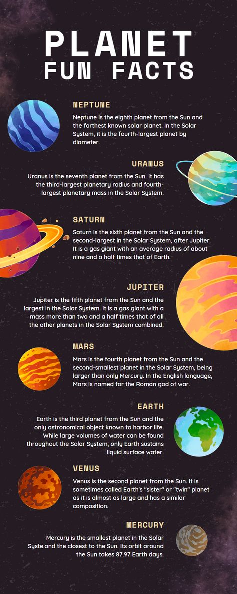 Solar System Information, Planet Facts, Solar System Lessons, Solar System Facts, Solar System Projects For Kids, Planning Excel, Solar System Worksheets, Solar System For Kids, Science Earth