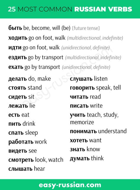 Russian Verbs, Basic Russian, Russian Learning, Russian Vocabulary, Russian Words, English Grammar Exercises, Learning Russian, Russian Lessons, Basic Language