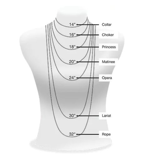 Chain Sizes Necklaces, Necklace Inches Chart, Choker Necklace Size Chart, 16 Inch Necklace Length, Necklace Lengths Chart, Types Of Necklace Styles, Necklace Measurement Chart, Necklace Size Chart, Necklace Chart