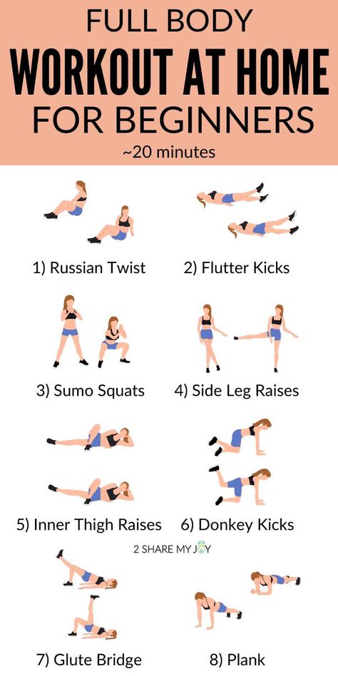 Full Body Workout For Beginners, Body Workout For Beginners, Beginner Full Body Workout, Motivasi Diet, Beginner Workout At Home, Whole Body Workouts, Full Body Workout At Home, Workout For Women, Body Workout At Home