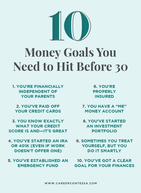 Financial Goals For 30s, Good Financial Habits, Financial Goals For Your 20s, 2024 Financial Goals, Good Money Habits, Financial Tips For 20s, Financial Hacks, Financial Planning Printables, Career Contessa