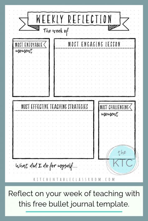 These five free printable bullet journal templates for teachers will help you reflect on your day, your week, and your most effective teaching strategies. Lesson Reflection For Teachers, Reflective Journal For Teachers, Weekly Reflection Journal Template, Weekly Reflection Template, Teacher Reflection Journal, Reflection Journal Template, Bullet Journal Teacher, Bullet Journal Reflection, Neurodivergent Planner