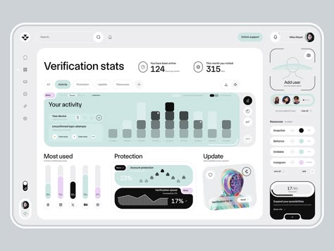 User Dashboard Ui Design, Security Website Design, Dashboard Design Ui, Dashboard Design Template, Dashboard Ui Design, Web App Ui Design, Ux Design Portfolio, Dashboard Interface, Ui Design Dashboard