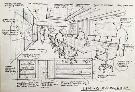 Office Meeting Room Office Interior Design Sketch, Office Interior Design Drawing, Office Drawing Sketch, Office Perspective Drawing, Office Sketch, Meeting Room Design Office, Project Design Ideas, Interior Architecture Sketch, Conference Room Design