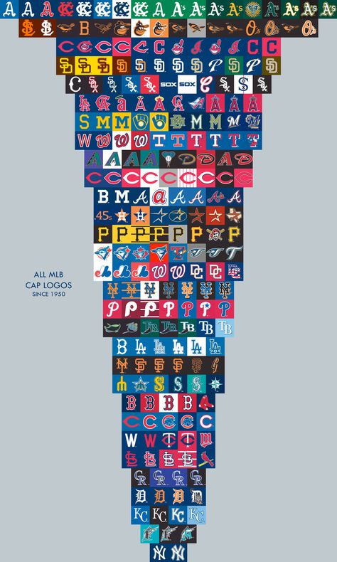 Photobucket Vintage Baseball Graphic Design, Nba Infographic, Baseball Final Score Graphic, Major League Baseball Logo, Baseball Stadium Map, Baseball Teams Logo, Mlb Team Logos, Mlb Logos, Mlb Teams