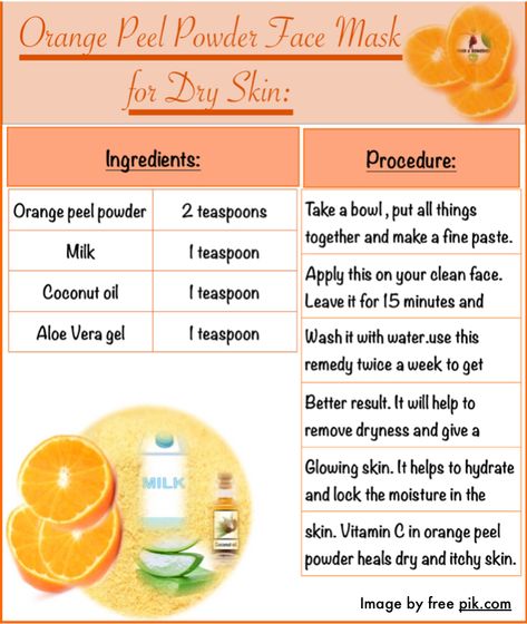 Face Mask With Orange Peel Powder, Orange Peel Hair Mask, Use Of Orange Peel For Skin, Orange Powder For Skin, Orange Peel For Face, Orange Mask For Face, How To Use Orange Peels For Skin, How To Make Orange Peel Powder, Dried Orange Peel Uses