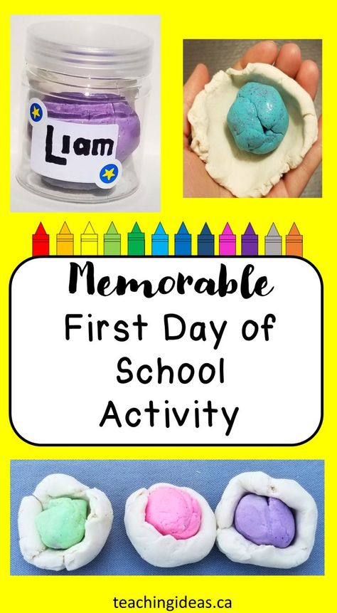 If you need a special first day of school activity to get to know your students, or a special activity for your kids at home, give this activity a try.  Keep kids learning hands-on during times of social distancing.  #firstdayofschoolactivities #firstdayofschool #backtoschool #sociallydistancedclassroom #sociallydistantclassroom Preschool First Week, Back To School Art Activity, First Day Of School Activity, Preschool First Day, First Week Activities, Beginning Of Kindergarten, School Art Activities, First Day Activities, First Week Of School Ideas