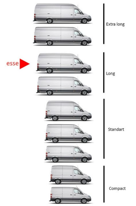 Van Conversion Ideas, Van Life Ideas, Mb Sprinter, Mercedes Sprinter Camper, Sprinter Conversion, Camper Van Ideas, Van Rv, Sprinter Van Conversion, Conversion Van