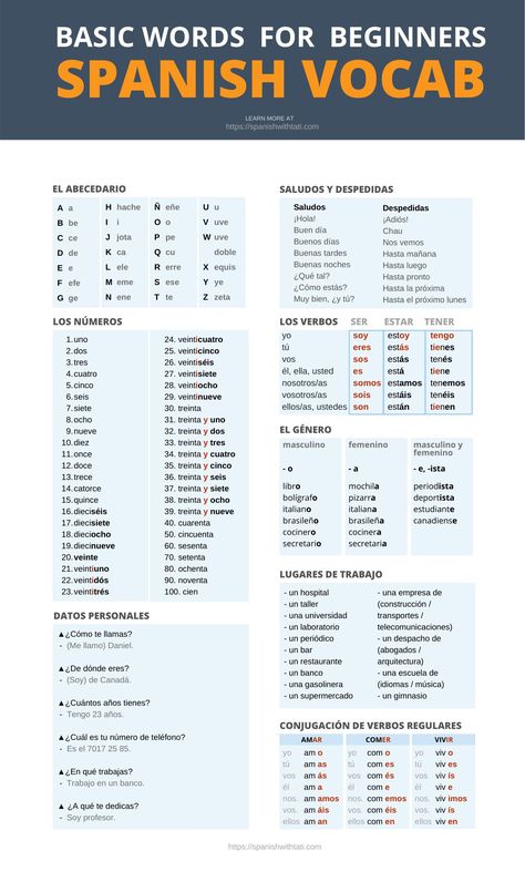 Basic Spanish words for beginners. Tap the image to find vocabulary for beginners. #spanish #words #basicwords #vocab Spanish Language Basics, Learn Basic Spanish, Spanish Writing Activities, Easy Ways To Learn Spanish, Spanish Language Learning Grammar, Basic Spanish Words For Beginners, How To Learn Spanish For Beginners, Spanish Learning Beginner, How To Learn Language