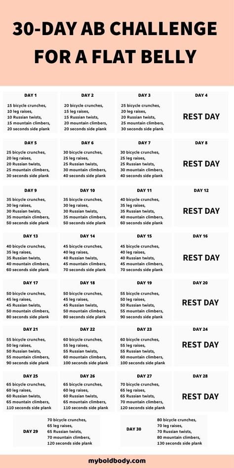 30 Day Ab Challenge, Motivasi Diet, Workout Challenges, 30 Day Challenges, 30 Day Abs, Ab Challenge, Month Workout, 30 Day Fitness, Home Workout Plan