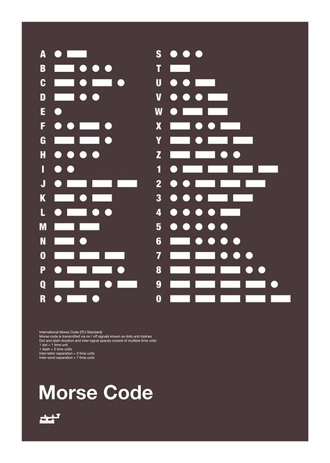 Morse code poster Morse Code, The Unit, Coding, Quick Saves