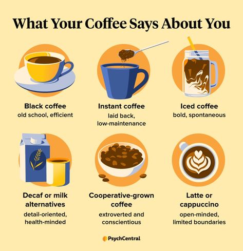 What Your Coffee Order Says About You | Psych Central Coffee Post Ideas, Coffee Personality, Know Your Coffee, Coffee Marketing, Facts About Coffee, Coffee Content, Blended Coffee Drinks, Coffee Poster Design, Pod Coffee Makers