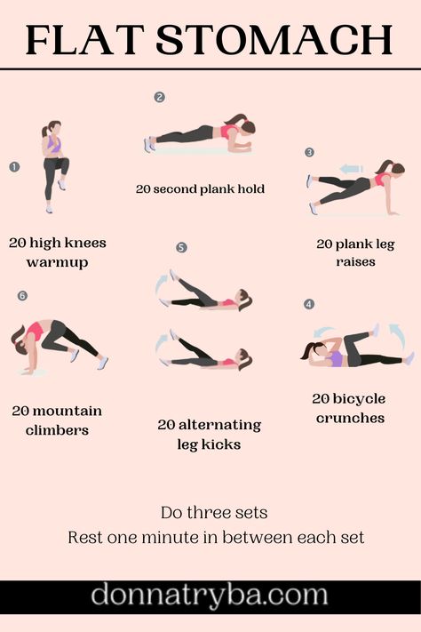 5 Quick Workouts You Can Do Anywhere - DONNA TRYBA Quick Morning Workout, Simple Workout Routine, Easy Ab Workout, Morning Workout Routine, Simple Workout, Workouts For Teens, Workout For Flat Stomach, Trening Fitness, Quick Workout Routine