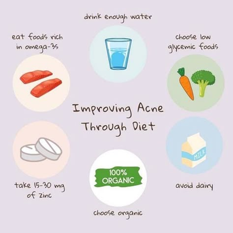 Acne Diet Plan, Anti Acne Diet, Food For Acne, Hormonal Acne Diet, Acne Causing Foods, Back Acne Remedies, Clear Skin Diet, Acne Diet, Foods For Healthy Skin