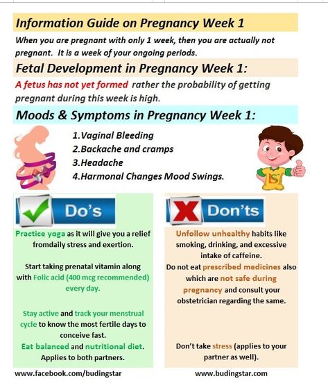 pregnancy week1 buddingstar During the 1st week (hoping to be pregnant soon) of pregnancy is a week of your ongoing periods. Track your menstrual cycle to know your Ovulation Period as the best possible time of getting pregnant fast is around ovulation. Ovulation is a time when a mature egg/ovum is released from an ovary, pushed down via Fallopian tube and is available to be fertilized. Ovulation occurs in mid-cycle Pregnancy Week 6, 8 Weeks Pregnant, First Prenatal Visit, Pregnancy Due Date Calculator, 4 Weeks Pregnant, 9 Weeks Pregnant, 6 Weeks Pregnant, 5 Weeks Pregnant, Pregnancy Due Date