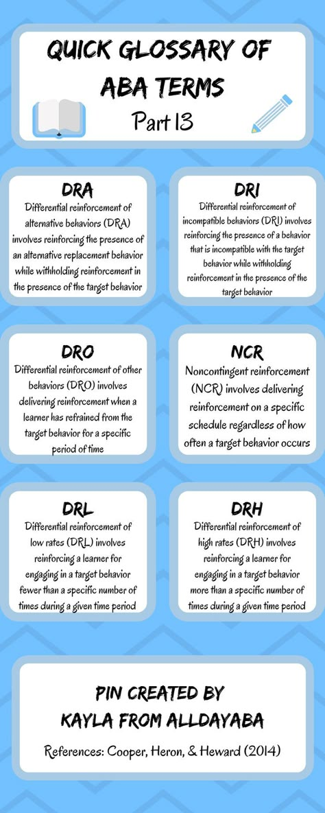 Rbt Test Prep, Rbt Exam Prep, Aba Terms And Definitions, Differential Reinforcement Aba, Rbt Study Guide, Rbt Exam Study Guide, Aba Training Applied Behavior Analysis, Differential Reinforcement, Rbt Therapy